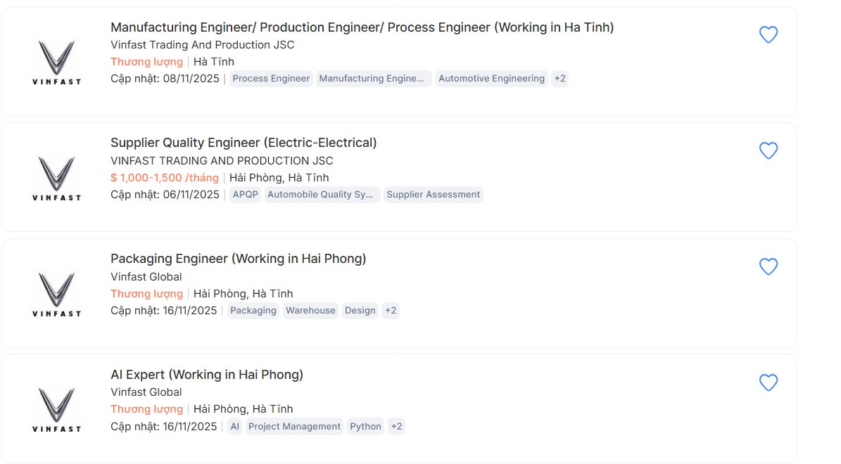 VinFast ồ ạt tuyển 4.500 lao động tại Hải Phòng, Hà Tĩnh: Công nhân đạt chỉ tiêu được thưởng luôn 10 triệu đồng, lương kỹ sư lên đến 38 triệu đồng - Ảnh 3