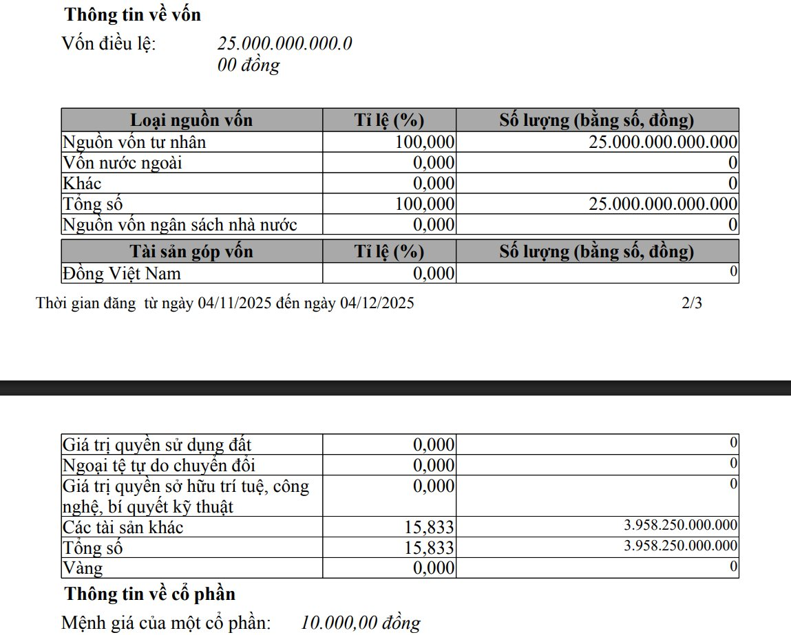 Không ngoài xu thế, Xanh SM của tỷ phú Phạm Nhật Vượng tăng vốn thêm 40% lên 25.000 tỷ đồng - Ảnh 1