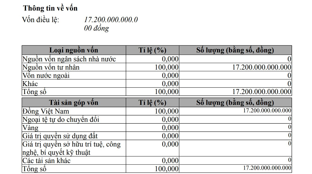 THACO AGRI dự kiến đạt doanh thu hơn 2.000 tỷ đồng từ dự án chăn nuôi bò 155 hecta ở Gia Lai, muốn mở rộng quy mô lên hơn 2.000 hecta - Ảnh 3