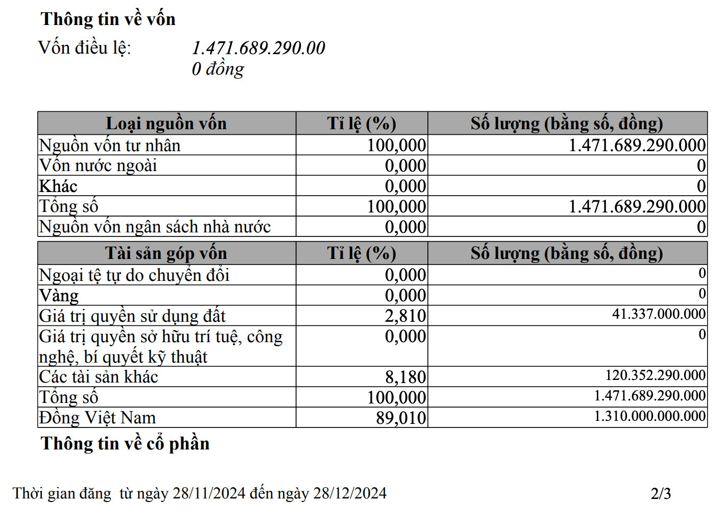Công ty Cổ phần Ba Huân bị cưỡng chế dừng làm thủ tục hải quan do nợ thuế 51 tỷ đồng - Ảnh 1
