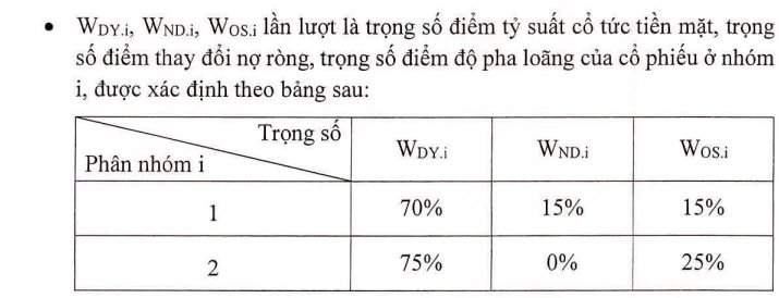Lần đầu tiên TTCK Việt Nam có bộ chỉ số gồm các cổ phiếu tăng cường lợi ích cổ đông - Ảnh 3