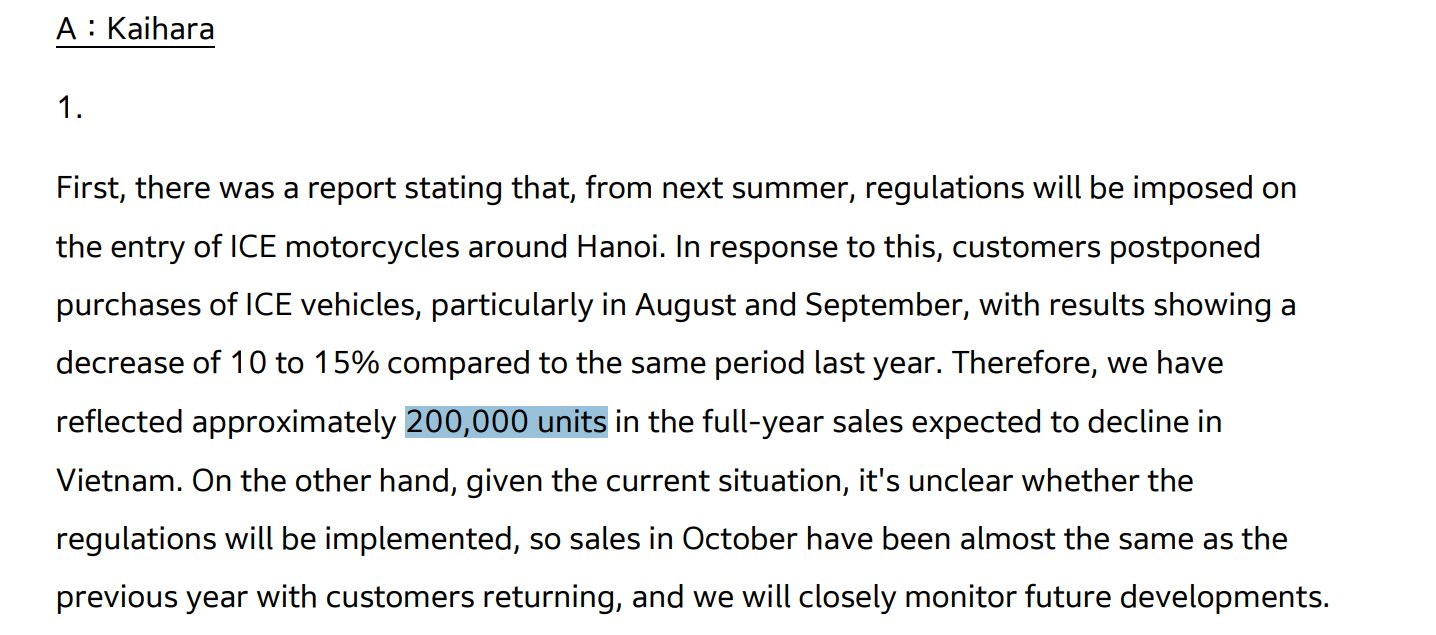 Honda xác định doanh số giảm 200.000 xe dù Hà Nội chưa hạn chế xe xăng trong vành đai 1 - Ảnh 2