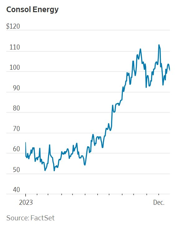 Chương cuối ít biết về huyền thoại Charlie Munger: Kiếm 50 triệu USD ở tuổi 99, làm việc đến cuối đời, trao lại kho di sản vô giá vượt thời gian - Ảnh 4