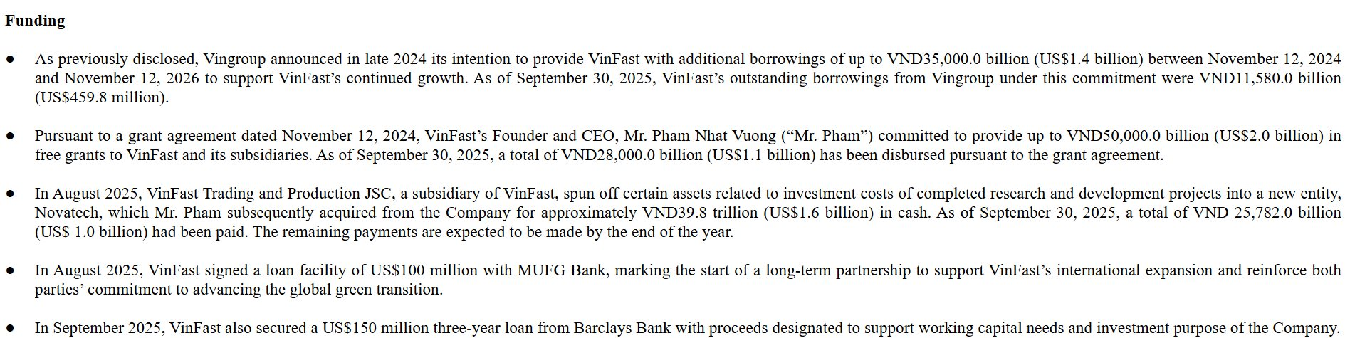 'Bom tấn' của VinFast: 80.000 tỷ đồng nợ vay có khả năng được xóa? - Ảnh 2