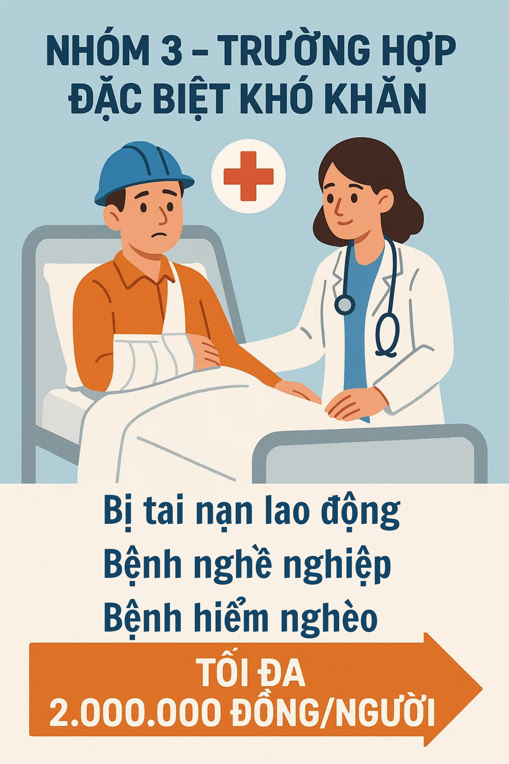 Những người dân nào sẽ nhận được 2 triệu đồng dịp Tết Nguyên đán tới đây? - Ảnh 3