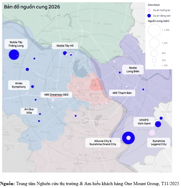 Bất ngời với dự báo diễn biến bất động sản 2026 ở thị trường Hà Nội và TP.HCM - Ảnh 3