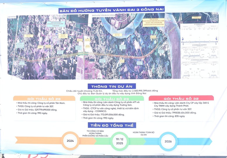 Phó Thủ tướng Mai Văn Chính kiểm tra thực địa dự án đường Vành đai 3 TPHCM - Ảnh 7