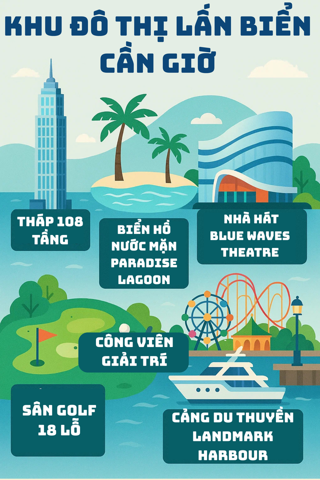 Vượt qua 90 ứng viên, siêu công trình 10 tỷ USD của Vingroup chính thức 'đặt chân' vào cuộc đua toàn cầu - Ảnh 2