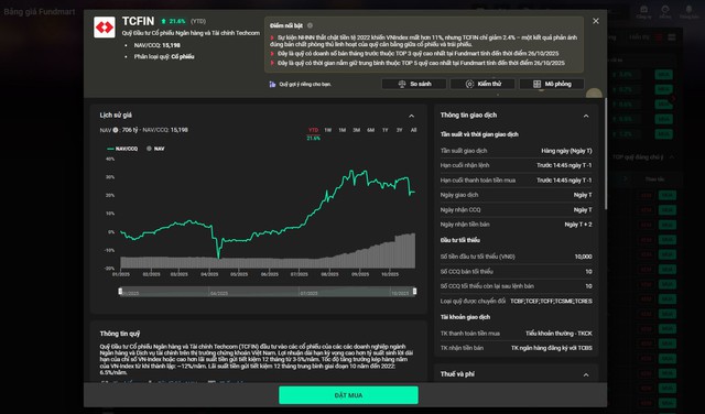 Quỹ chuyên ngành lên ngôi, nhà đầu tư được hưởng lợi - Ảnh 2