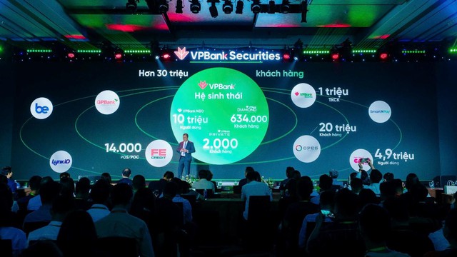 3 năm và 1 triệu tài khoản: Hành trình thịnh vượng của VPBankS - Ảnh 1