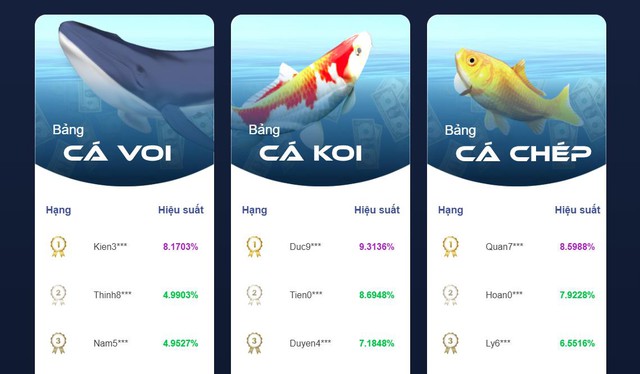 Chứng sĩ tranh tài “Chứng trường bạc tỷ” giữa lúc VN-Index vượt 1.650 điểm - Ảnh 1