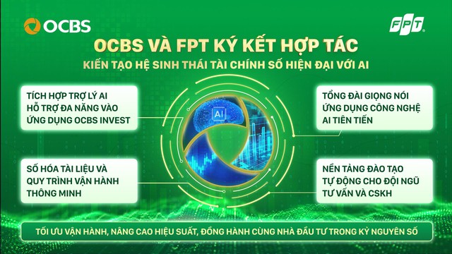OCBS VÀ FPT ký kết hợp tác, kiến tạo hệ sinh thái tài chính số hiện đại với AI - Ảnh 1