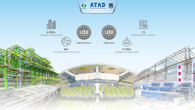 Kết cấu thép ATAD nhận giải Manufacturing Asia Awards 2025 tại Singapore - Ảnh 1