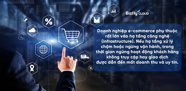 Cách doanh nghiệp e-commerce và thách thức gián đoạn giao dịch dịp cao điểm sale - Ảnh 1