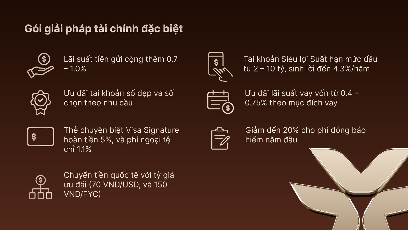 Gia tăng lợi nhuận đầu tư, nhân đôi đặc quyền cùng VIB Privilege Banking - Ảnh 1
