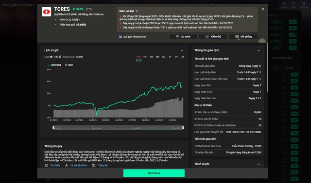 Quỹ chuyên ngành lên ngôi, nhà đầu tư được hưởng lợi - Ảnh 3