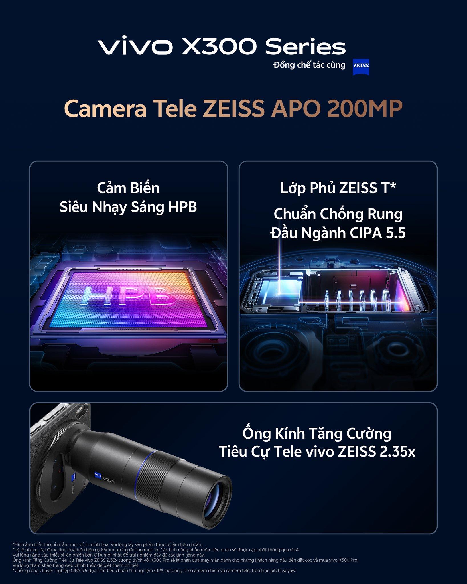 Vivo X300 Series: Flagship toàn diện từ sự hợp lực của các ông lớn công nghệ - Ảnh 2