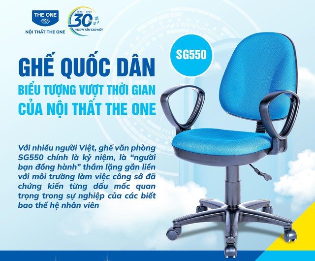 Từ thương hiệu quen thuộc đến bước tiến mới: Nội thất The One trong hành trình 30 năm - Ảnh 3