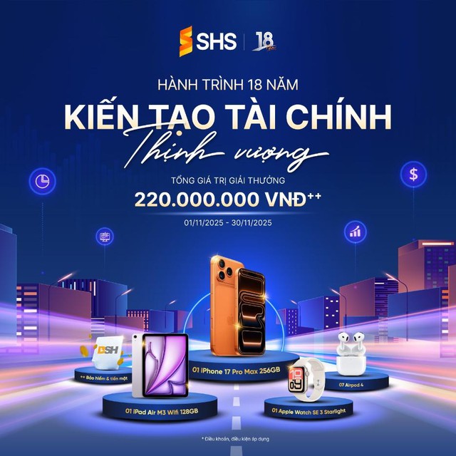 SHS ra mắt bộ đôi nền tảng giao dịch thế hệ mới SHS Smart - Ảnh 3