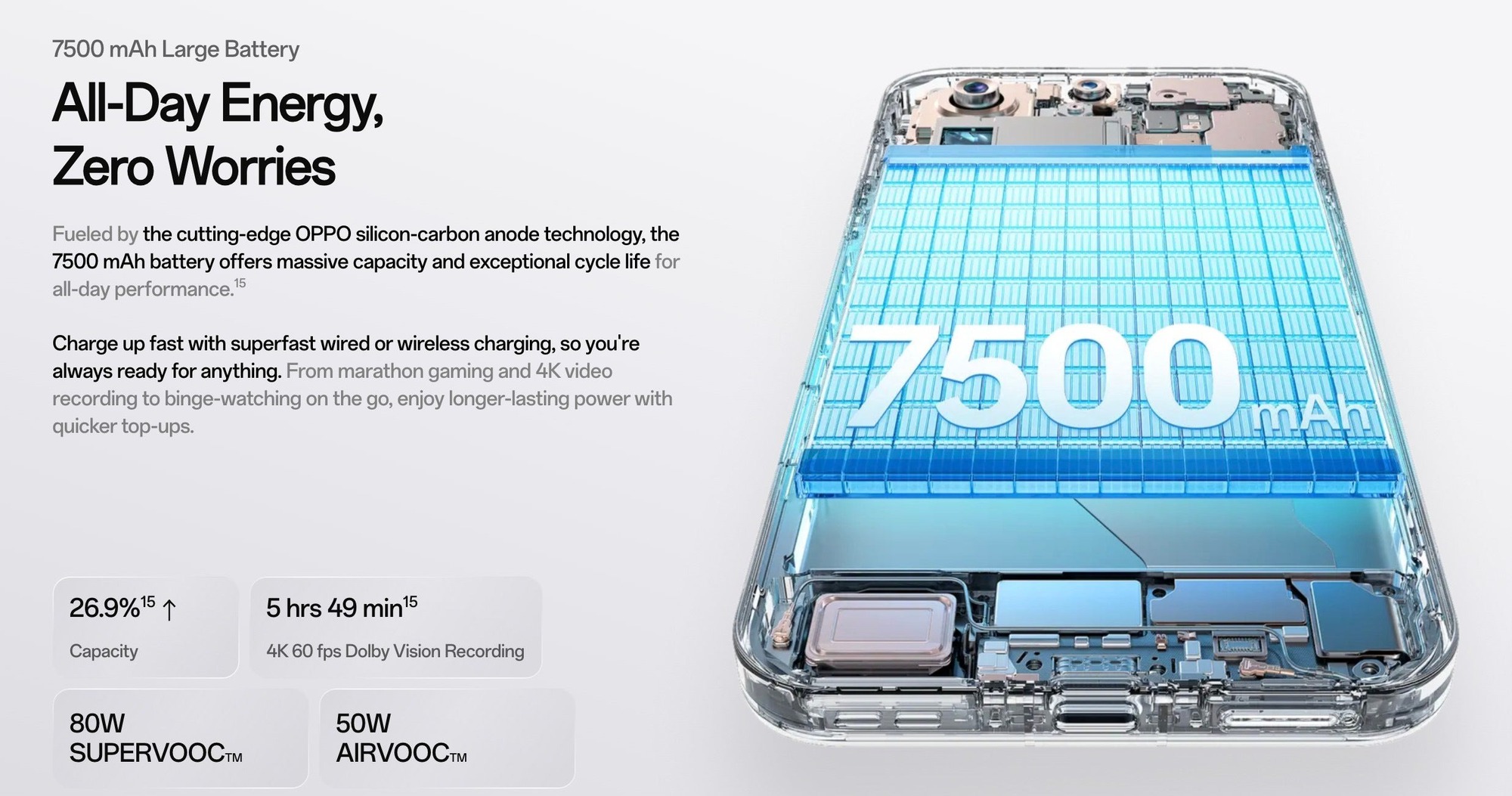 Dù muốn hay không cũng phải thừa nhận, điện thoại Trung Quốc đã vượt xa Apple, Samsung ở một điểm - Ảnh 3