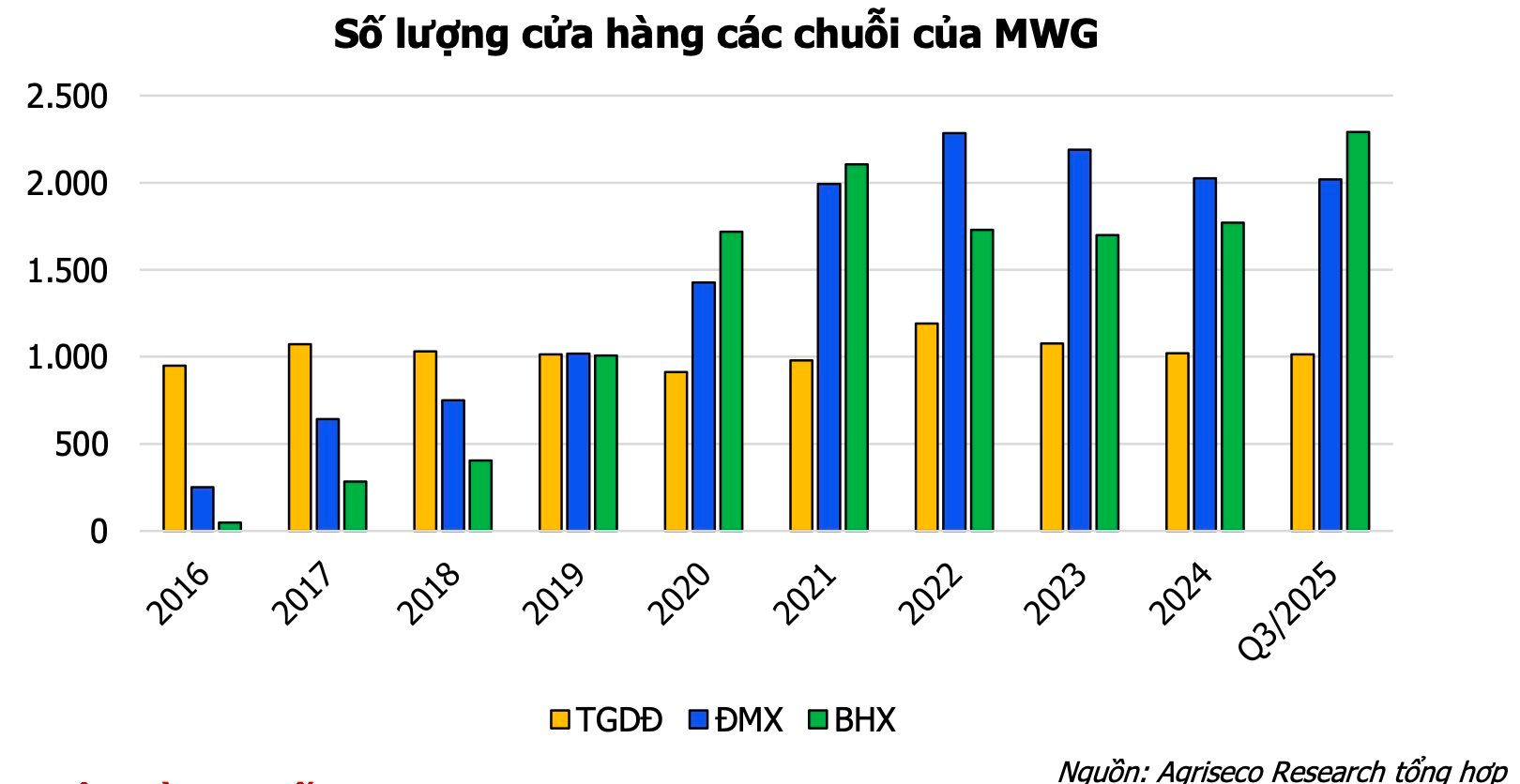 Những “cú đấm thép” của ông Nguyễn Đức Tài - Ảnh 3