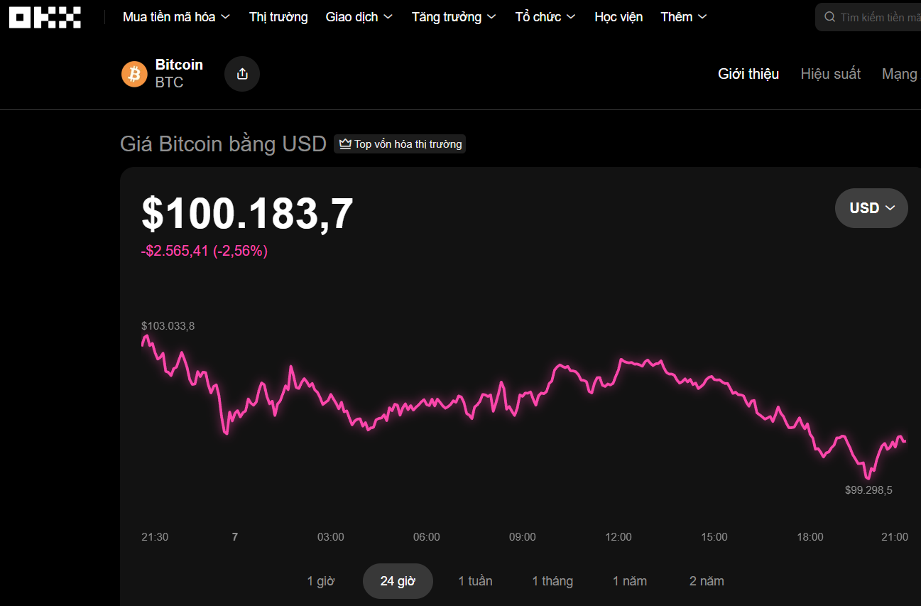 Thị trường tiền số hôm nay, 7-11: Một công ty chứng khoán bất ngờ gác kế hoạch lập sàn - Ảnh 1