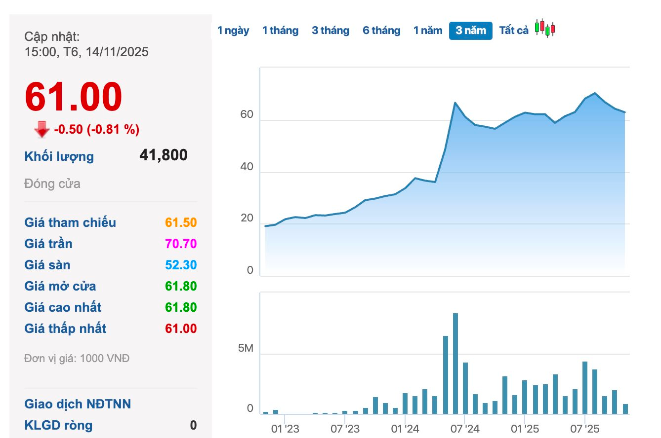 FPT Telecom họp bất thường lần đầu tiên sau khi chuyển phần vốn Nhà nước về Bộ Công an tiếp quản - Ảnh 1