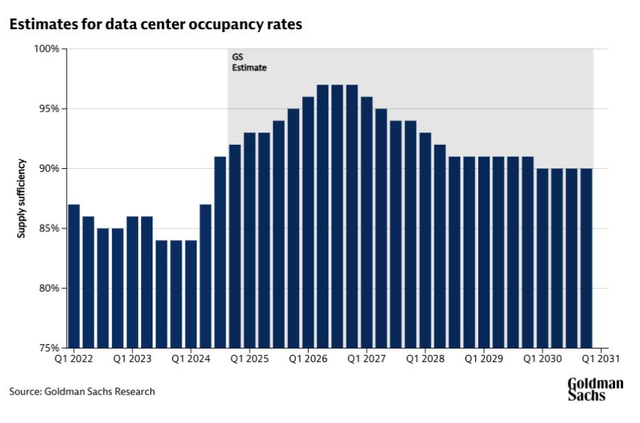 Cuộc đua AI tạo nên cơ hội chưa từng có trên thị trường kim loại quý - Ảnh 2