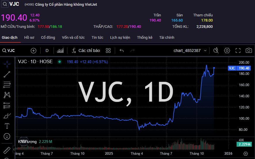 Niềm vui của tỷ phú Nguyễn Thị Phương Thảo trong ngày Nhà giáo Việt Nam - Ảnh 1