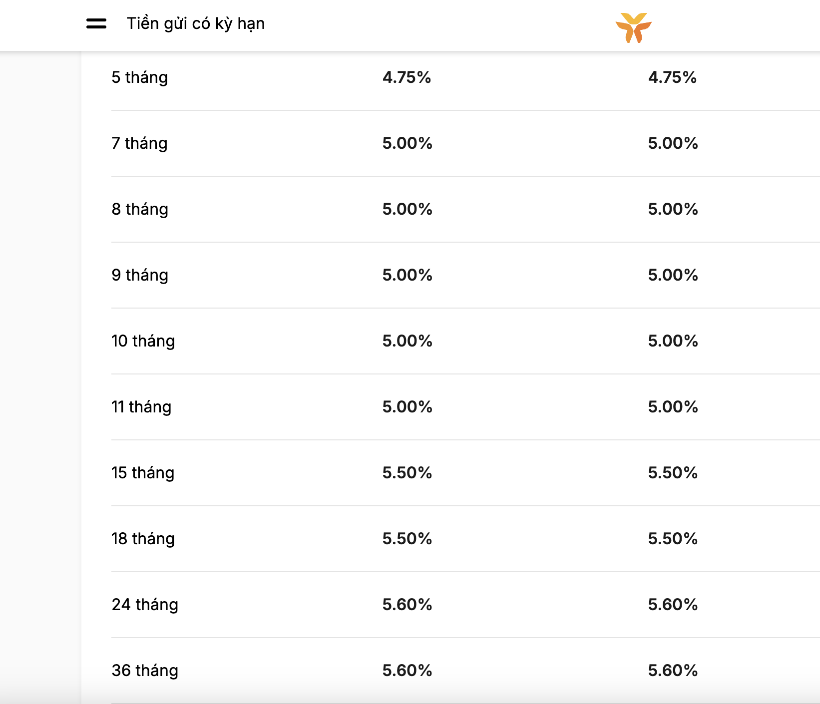 Thêm 3 ngân hàng vừa tăng lãi suất gửi tiết kiệm - Ảnh 3