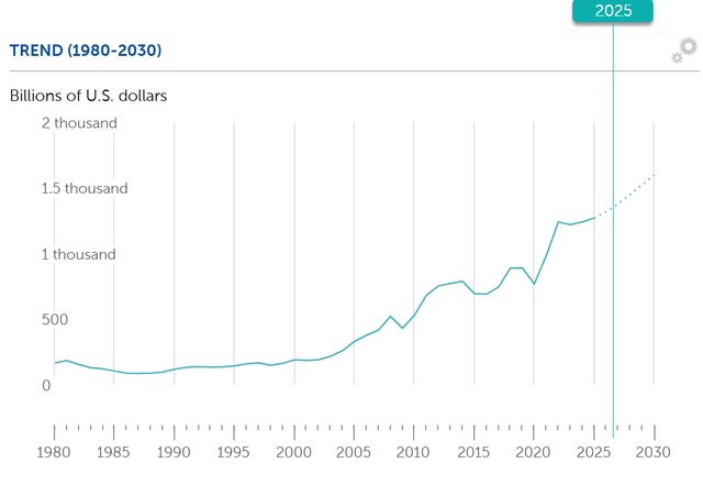Nền kinh tế 1.200 tỷ USD chuẩn bị mở thêm 2 “quán nhậu”, nâng tổng số điểm bán đồ uống có cồn lên… 3: Tại sao điều này thu hút sự chú ý? - Ảnh 2