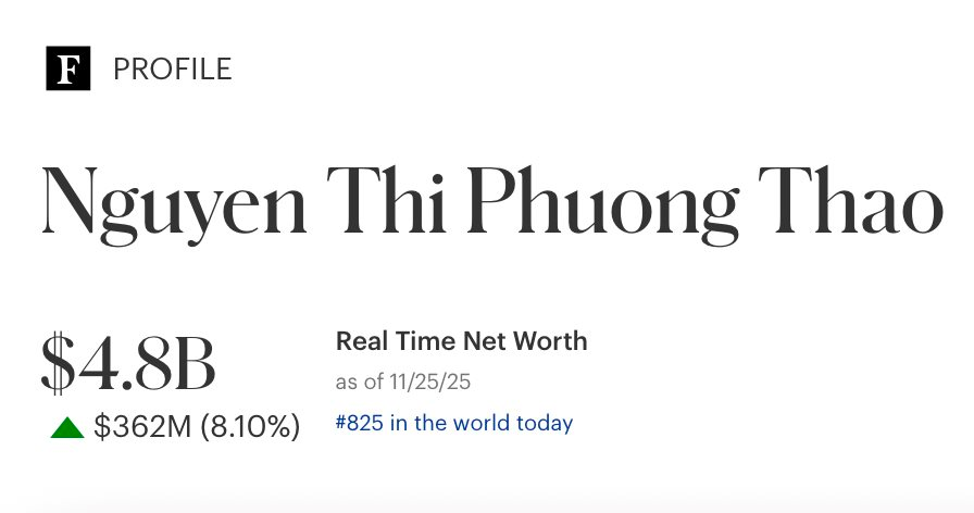 Chuyện gì đang xảy ra với Vietjet Air của tỷ phú Nguyễn Thị Phương Thảo? - Ảnh 2