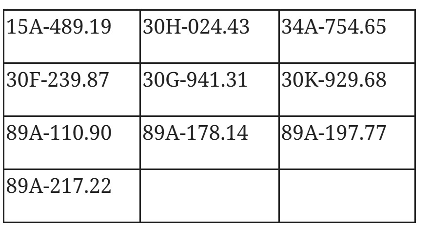 56 chủ xe vượt đèn đỏ có biển số sau nhanh chóng nộp phạt nguội theo Nghị định 168 - Ảnh 1