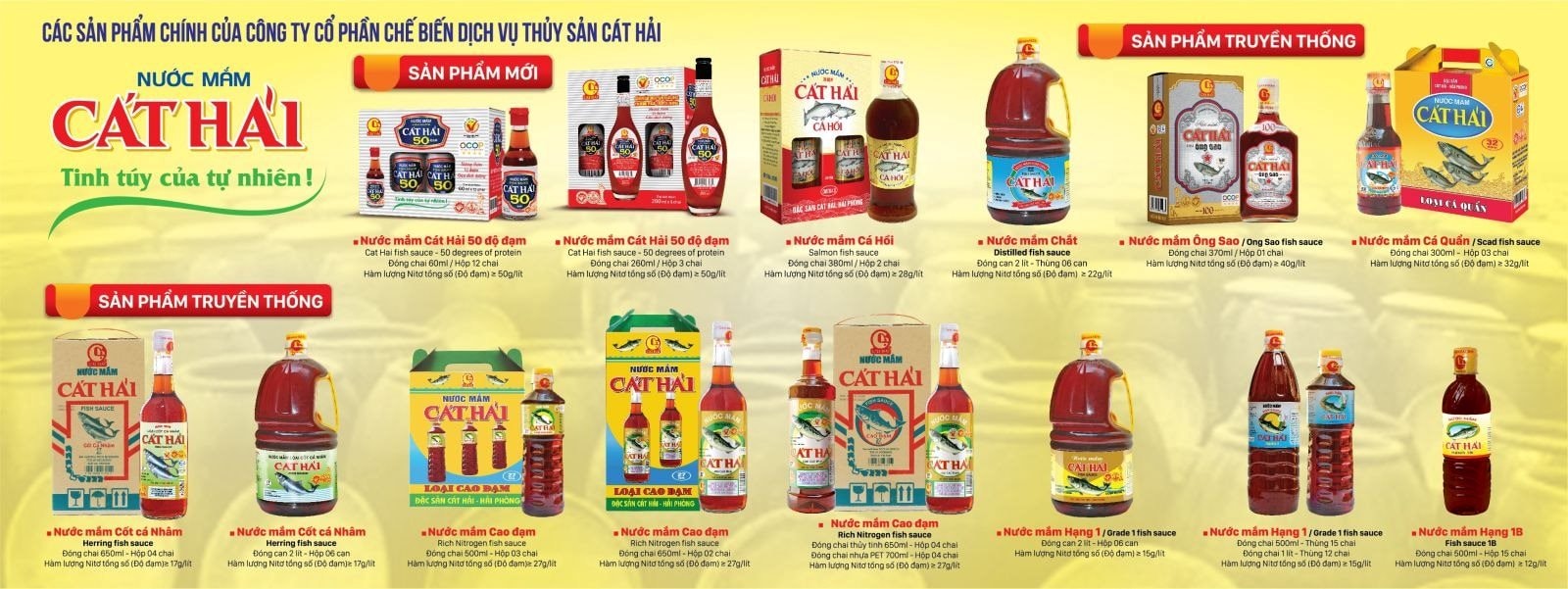 Đỉnh cao ẩm thực Việt Nam 100 năm trước được người đàn ông họ Đoàn lần đầu tiên đưa lên bàn ăn Paris: Giờ ra sao? - Ảnh 7