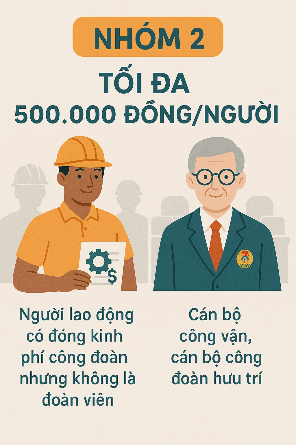 Những người dân nào sẽ nhận được 2 triệu đồng dịp Tết Nguyên đán tới đây? - Ảnh 2