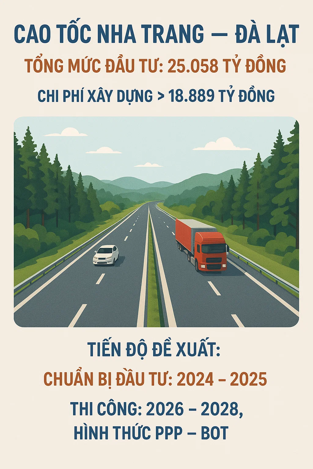 Một tỉnh kiến nghị nóng về cao tốc 25.000 tỷ đồng đẹp nhất Việt Nam, do Tập đoàn Sơn Hải đề xuất đầu tư - Ảnh 3