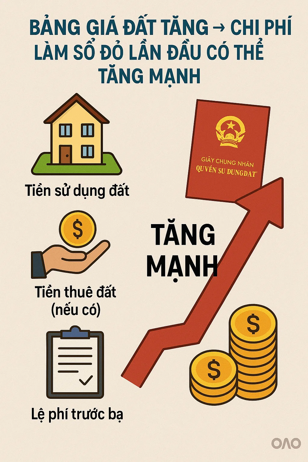 Thông báo quan trọng tới tất cả người dân liên quan đến sổ đỏ từ năm 2026 - Ảnh 1