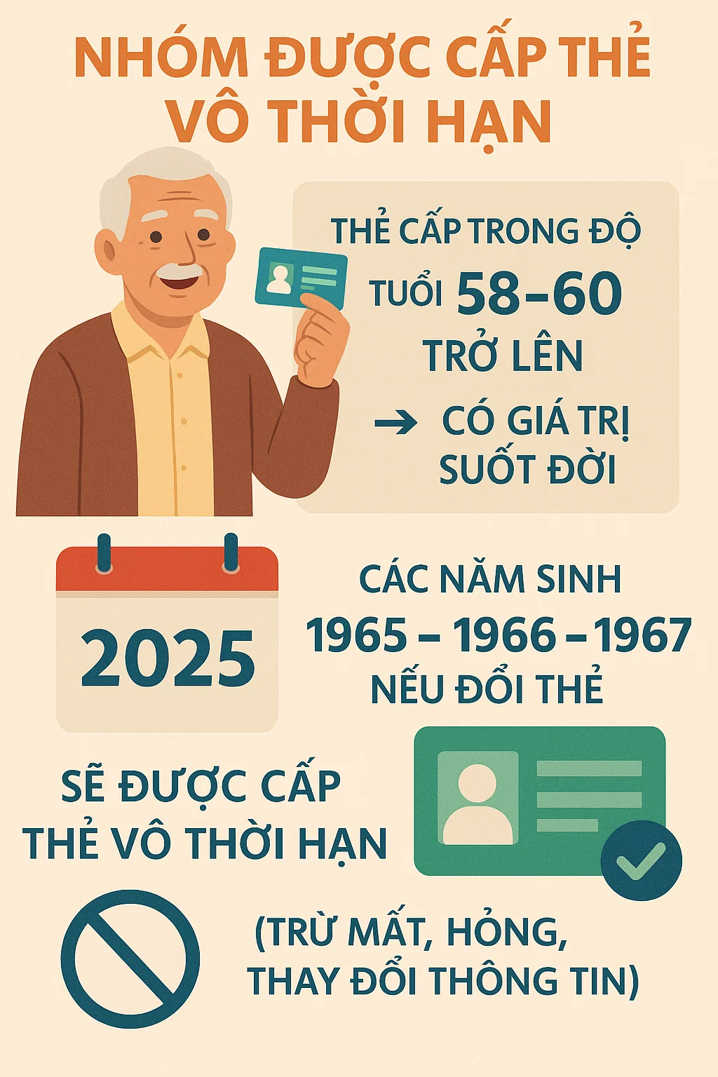Thông báo quan trọng liên quan đến căn cước công dân trong năm 2025 - Ảnh 1