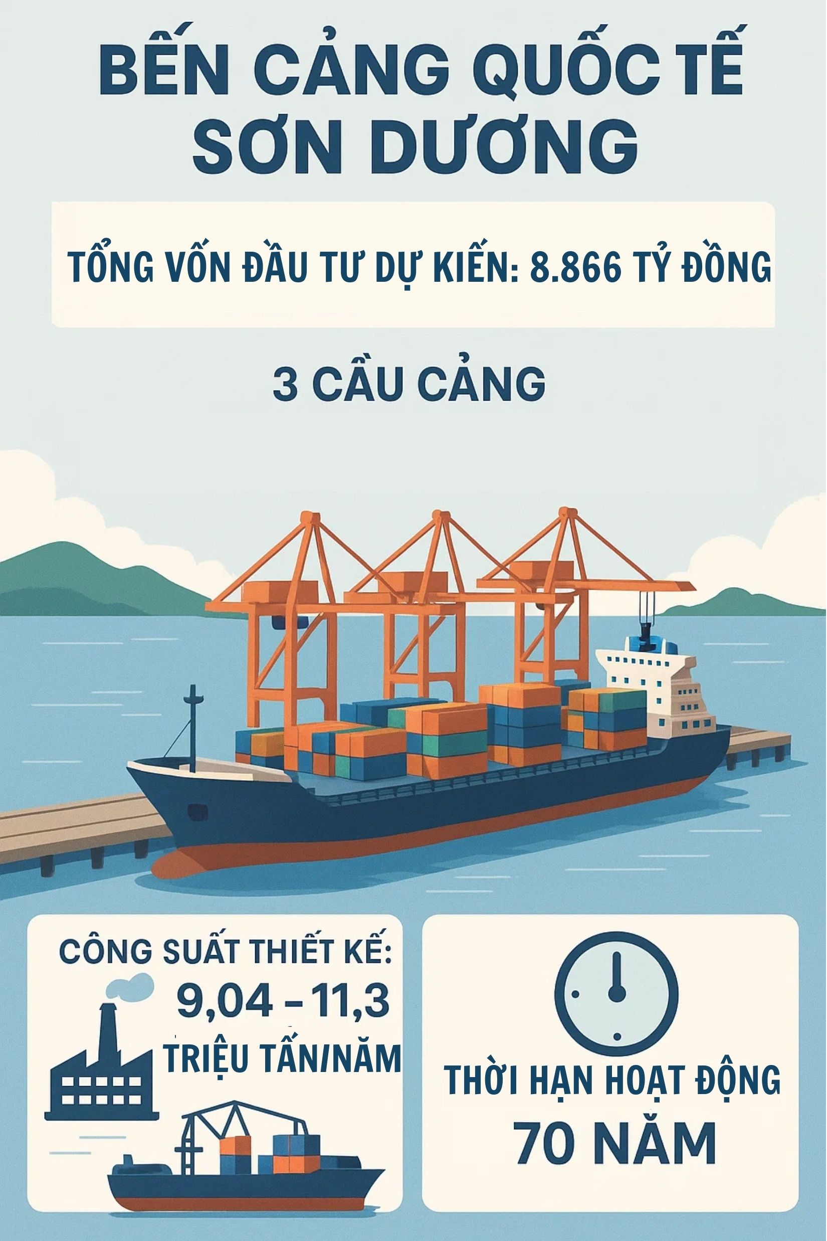 Chính thức: Tỉnh miền Trung sẽ có bến cảng quốc tế 100.000 tấn trị giá 8.800 tỷ đồng, giao cho Vingroup - Ảnh 2