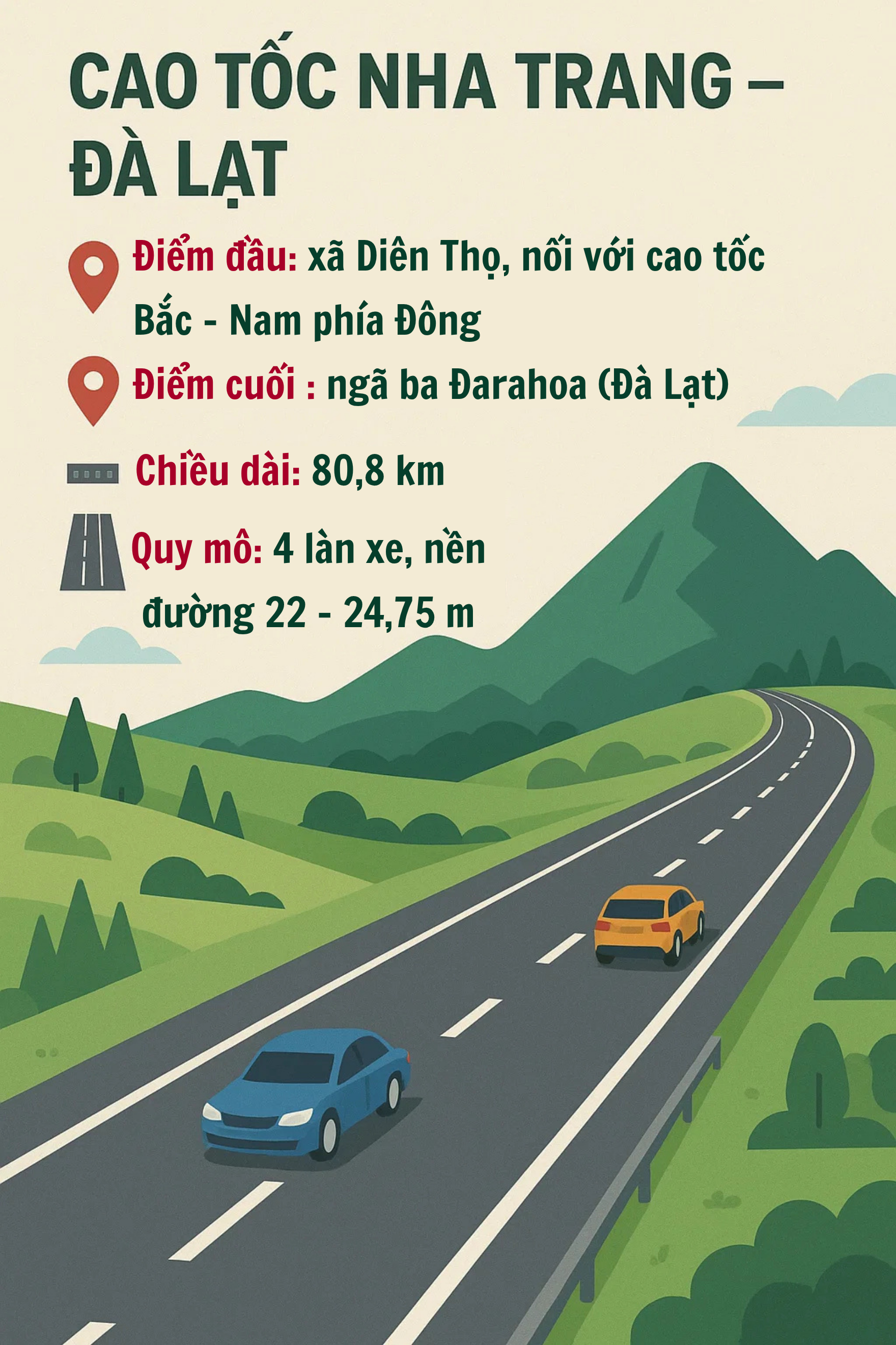 Một tỉnh kiến nghị nóng về cao tốc 25.000 tỷ đồng đẹp nhất Việt Nam, do Tập đoàn Sơn Hải đề xuất đầu tư - Ảnh 2