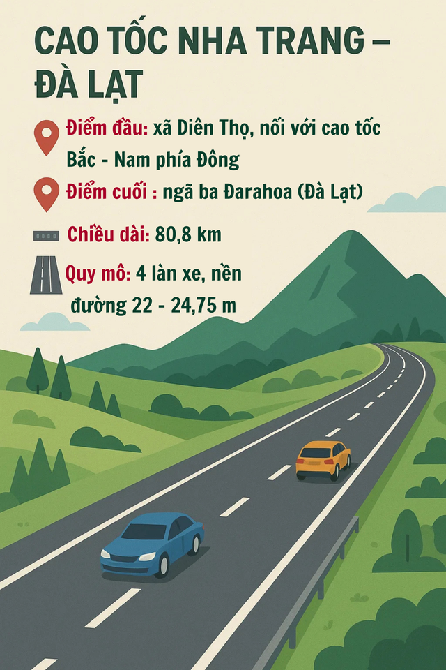 Tỉnh miền Trung cùng Tập đoàn Sơn Hải tăng tốc đưa dự án 25.000 tỷ đồng "đẹp nhất Việt Nam" thành hiện thực - Ảnh 1