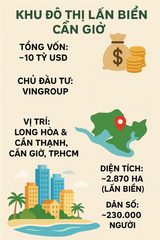 Vượt qua 90 ứng viên, siêu công trình 10 tỷ USD của Vingroup chính thức 'đặt chân' vào cuộc đua toàn cầu - Ảnh 1