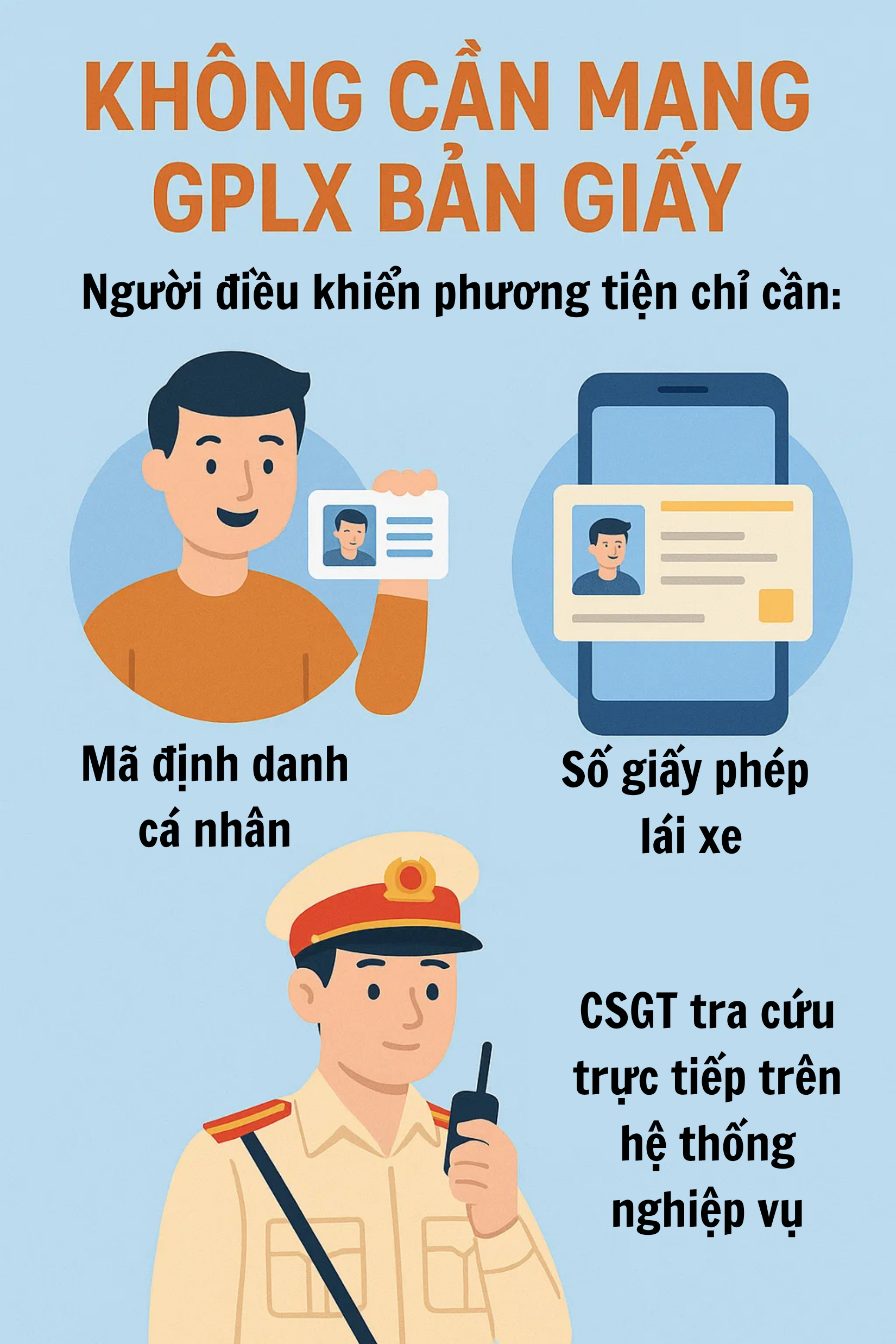 Tất cả người tham gia giao thông trên cả nước phải nắm được điều này - Ảnh 3