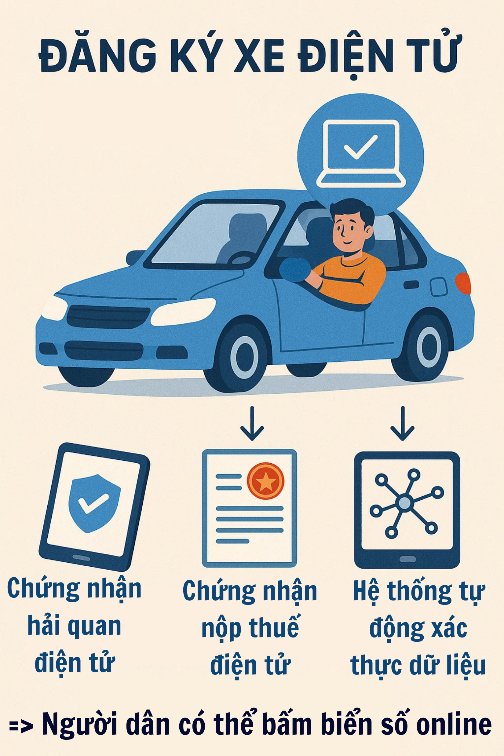 Tất cả người tham gia giao thông trên cả nước phải nắm được điều này - Ảnh 4