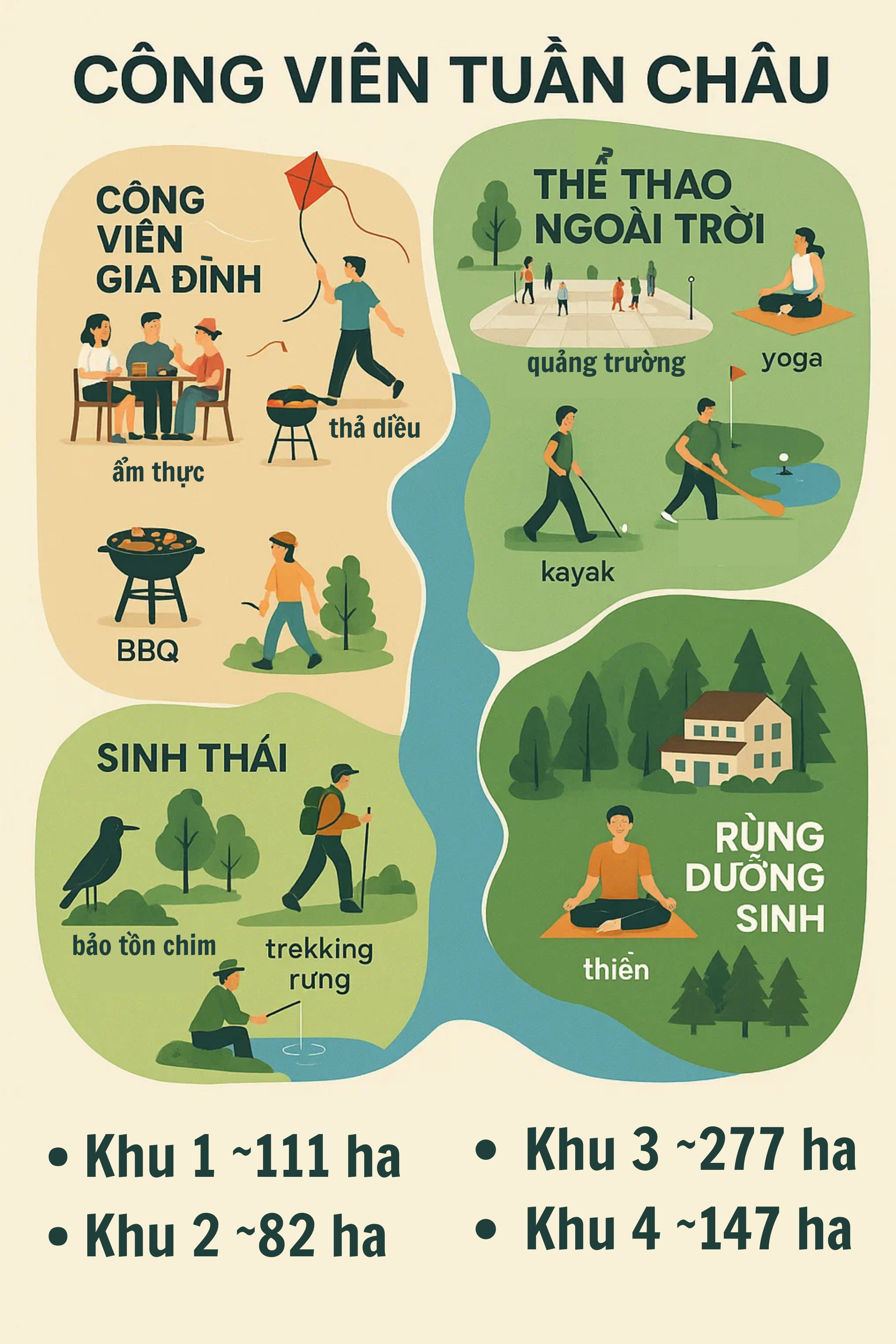 Sắp có công viên 1.300 tỷ đồng gần di sản thiên nhiên thế giới, hợp lực với dự án lớn nhất lịch sử Vingroup? - Ảnh 2