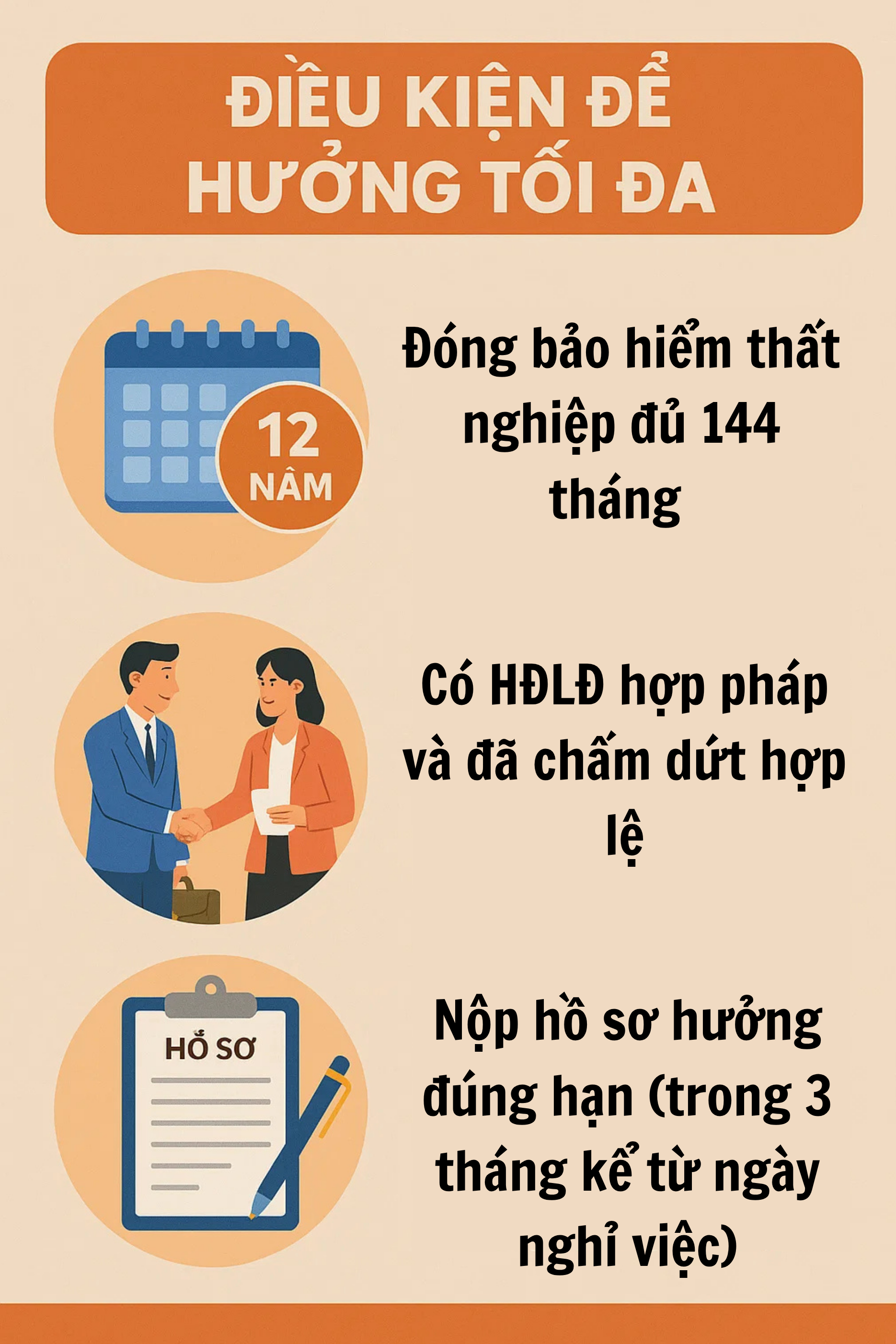 Tất cả người lao động đều có thể nhận khoản tiền tối đa 320 triệu đồng từ đầu năm 2026 - Ảnh 3