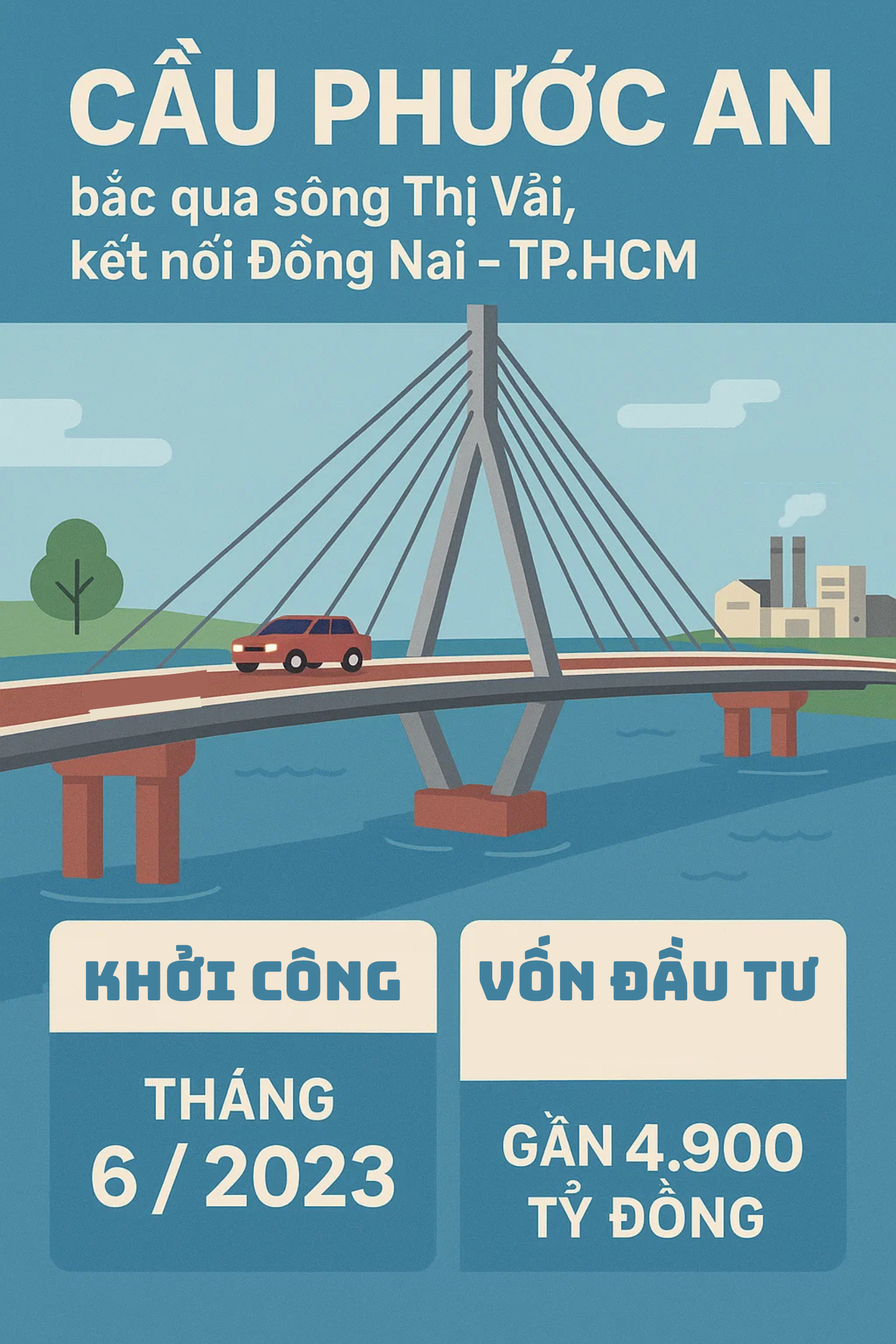 Chưa từng có: Cầu lập kỷ lục Đông Nam Á, nối 2 địa phương giàu nhất Việt Nam vượt tiến độ tới 6 tháng - Ảnh 1
