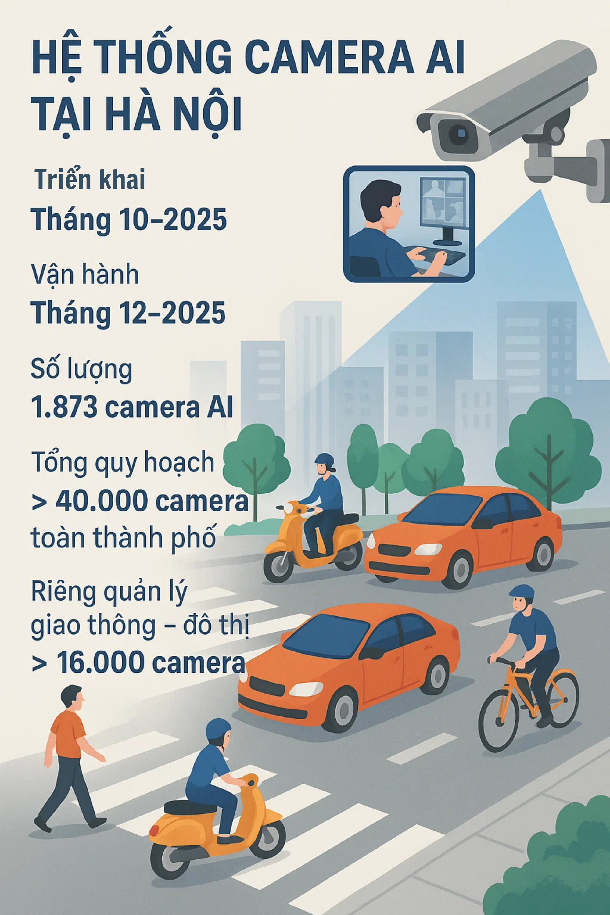 Tất cả người tham gia giao thông ở Hà Nội sắp chứng kiến sự thay đổi chưa từng có - Ảnh 3
