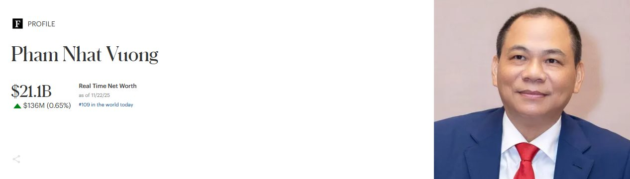 Vingroup và tỷ phú Phạm Nhật Vượng vừa lập kỷ lục mới: Chưa từng có trong lịch sử Việt Nam - Ảnh 2