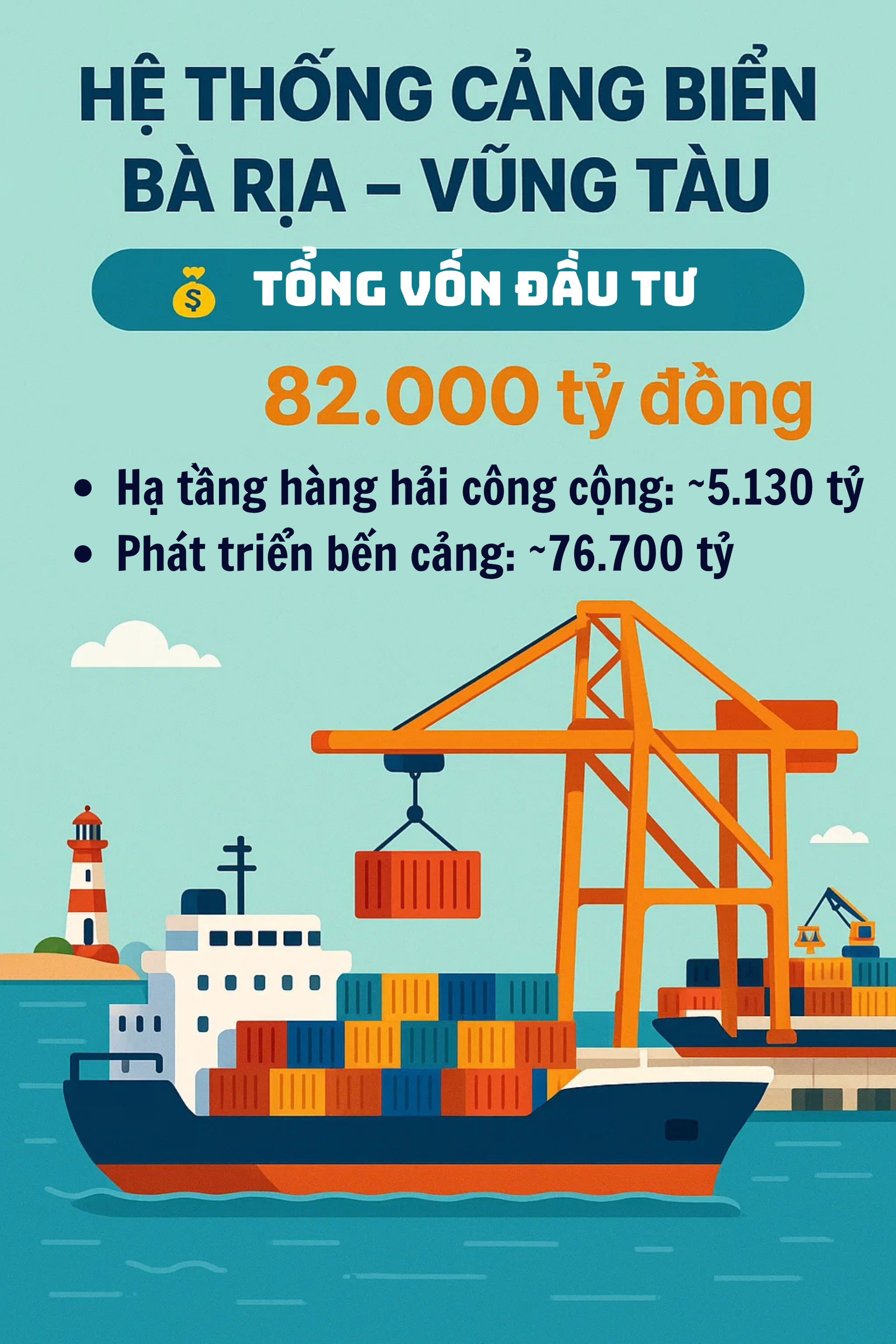 Bước ngoặt lịch sử: 82.000 tỷ đồng đưa khu cảng nước sâu lớn nhất Việt Nam vươn lên hàng đầu châu Á - Ảnh 2
